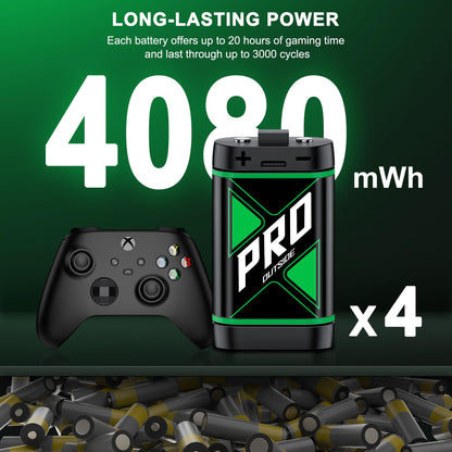 HEYLICOOL rechargeable battery packs for Xbox Series X|S and Xbox One controllers with charging dock and 20+ hours playtime.