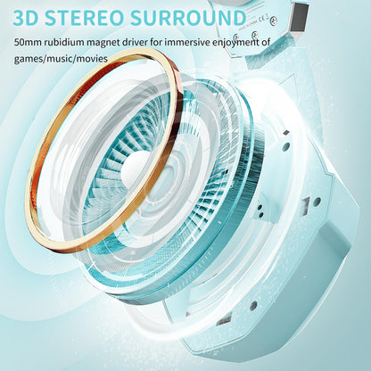 Ozeino Gaming Headset, 3D Sound Effects, Noise Eduction Microphone, Gaming Headphone for Ps4, Ps5, Xbox One, PC, Switch(light blue)