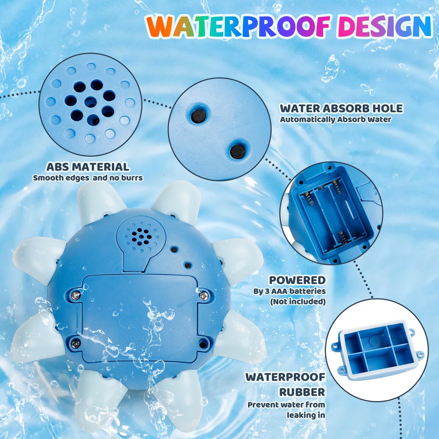 Jovicos Baby Bath Toys, Octopus Sensory Light Up Bath Toys, Automatic Induction Spray Water Toys, Bath Time Shower Gifts for Baby Girls Boys（Blue）