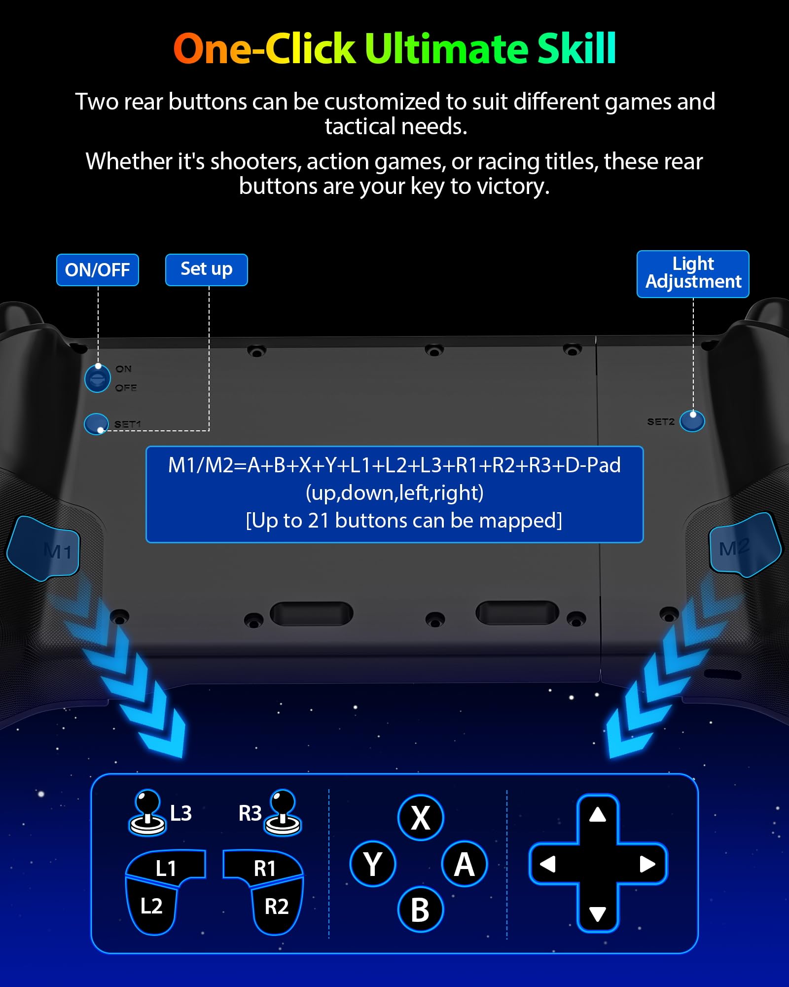 ZRZLMVP wireless Switch Pro controller with RGB lights, stretchable design, hall effect joysticks, and programmable features for gaming
