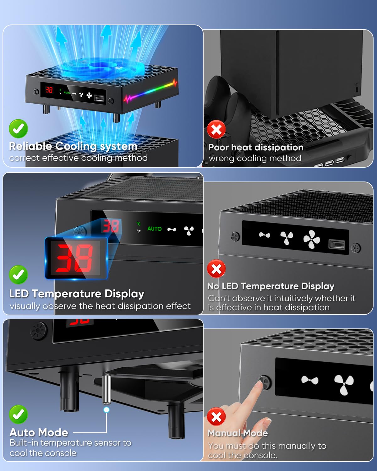 LED Display Auto Cooling Fan for Xbox Series X with 9 RGB Light Modes & Dust Cover, Cooling System Adjustable by Temperature with 4 Gears for Xbox Series X Console, Cooler & Headset Hook, USB Port