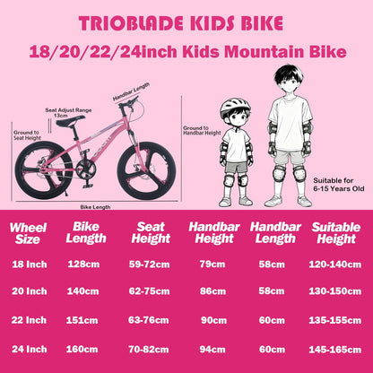 TRIOBLADE Kids Bike 18/20/22/24inch Kids Mountain Bike for Boys and Girls 6-15 Years Old Junior Mountain Bikes 3 Spoke Wheels Children Bicycle with Shock Absorber Dual Disc Brake(Pink, 20inch)