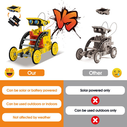 OMWay STEM 12-in-1 Solar Robot Toys, Science Kits for Kids Age 8, Building Experiment Engineering Robotics for 9 10 11 12 13 14 Year Old Boys Girls Teens