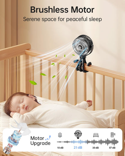 Black Bearwind Mini Portable Pram Fan clipped on a stroller, showing digital display, night light, and 360° rotation for cooling.