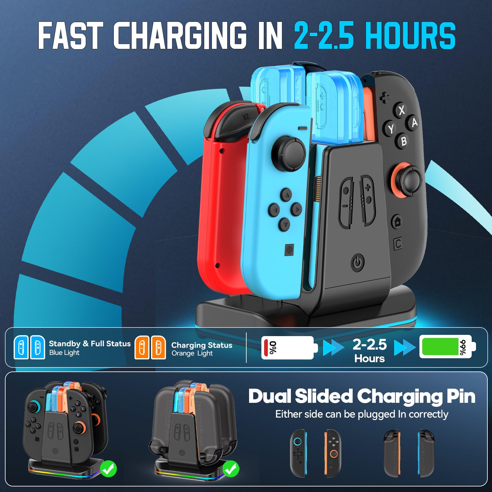 Rysker Switch 2-in-1 controller charger dock with RGB lighting for Nintendo Switch and Joy-Con controllers, fast charging station.