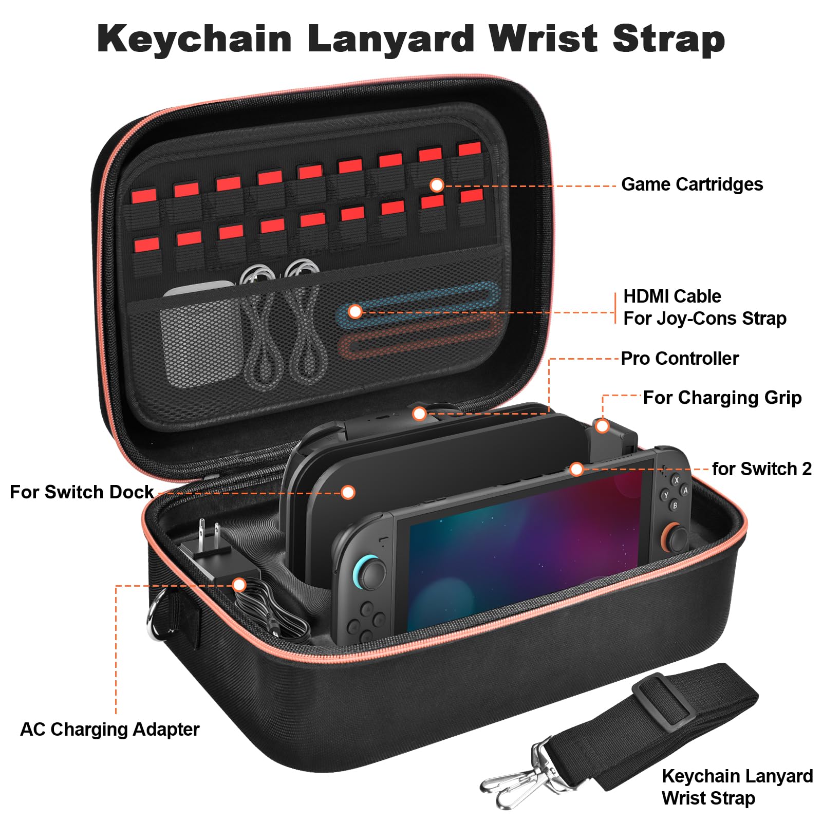 Gorixer black Nintendo Switch case with storage for console, accessories, and 18 game cards, portable travel carry case.