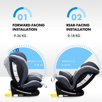 Reecle 360 Swivel Baby Car Seat with ISOFIX, Group 0+1/2/3 (0-36 kg), Approx. 0-12 Years (Grey)