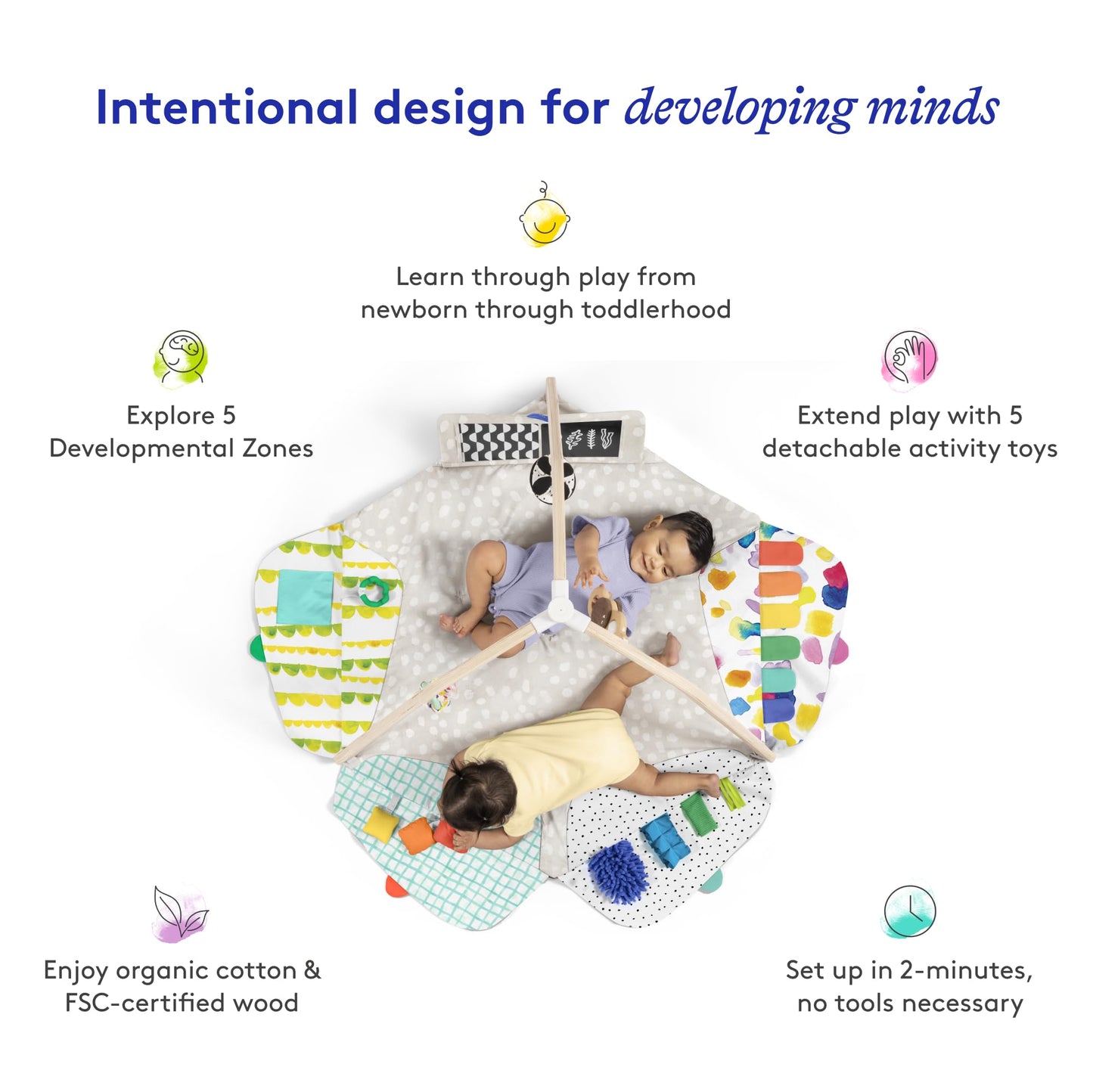 LOVEVERY | The Play Gym | Award Winning For Baby, Stage-Based Developmental Activity Gym & Play Mat for Baby to Toddler