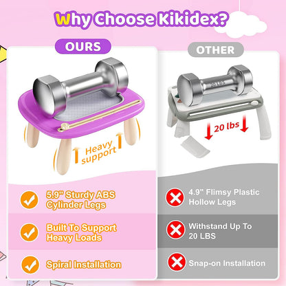 Kikidex Magnetic Drawing Board for 1-3 year old Kids, Girl Toys for Toddlers, Birthday for 1 2 3 Year Old, Etch a Sketch for Kids, Doodle Board for Age 1-3 (Purple)