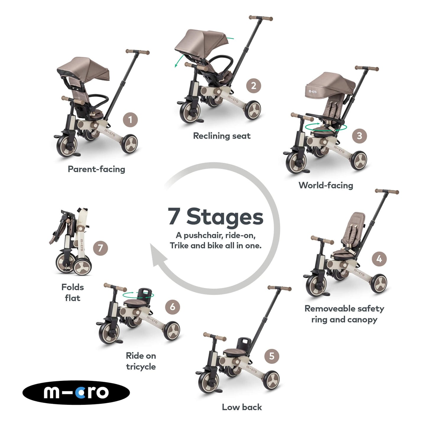 Micro FlexiTrike foldable toddler tricycle in latte brown with parent handle and 360-degree rotating seat for 6+ months.