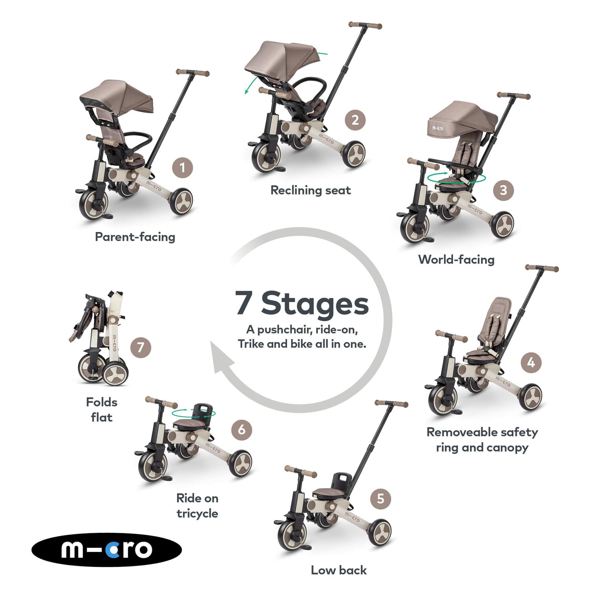 Micro FlexiTrike foldable toddler tricycle in latte brown with parent handle and 360-degree rotating seat for 6+ months.