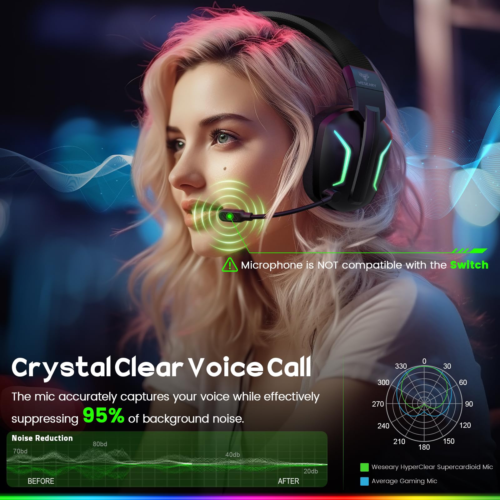 WESEARY wireless gaming headset for PS5, PC, PS4, Switch & Mac with LED lights, microphone, 50mm drivers, and up to 50 hours playtime