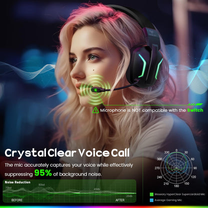 WESEARY wireless gaming headset for PS5, PC, PS4, Switch & Mac with LED lights, microphone, 50mm drivers, and up to 50 hours playtime