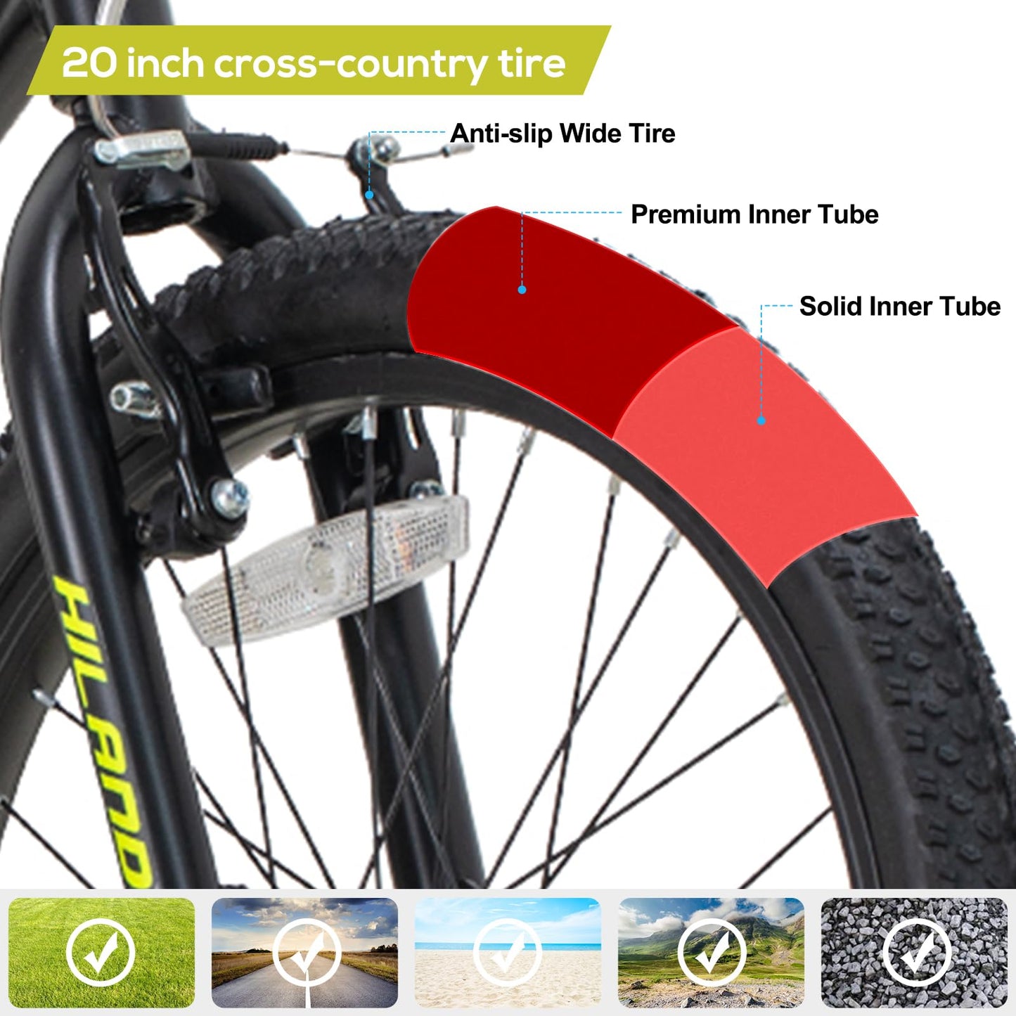 HILAND 20 Inch Kids Mountain Bike, Single Speed Kids Bike with High Carbon Steel Frame, V-Brakes, Children's Bicycle for Boys Girls, Black