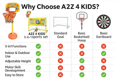 A2Z 4 Kids 3-in-1 toss game set with basketball hoop, football goal, target board, balls, and pump for indoor outdoor play