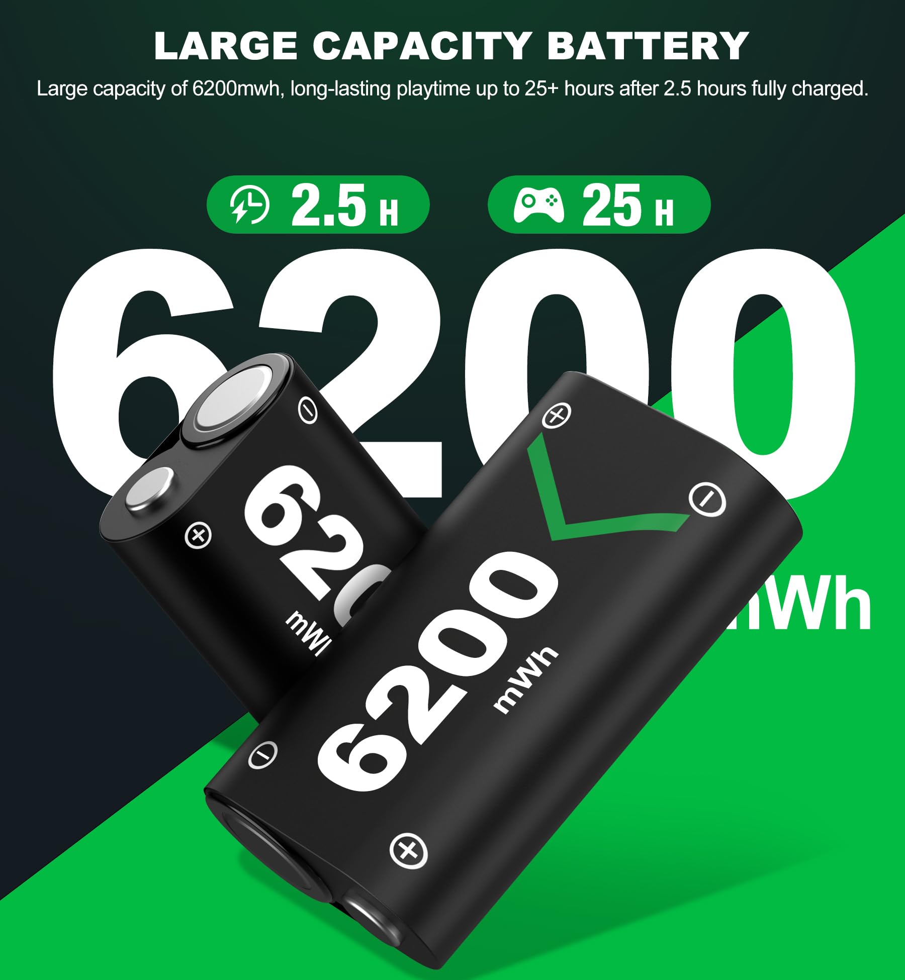 HELLCOOL rechargeable battery pack for Xbox controllers, high-capacity 6200mWh with charger, LED indicator, and 25-hour playtime.