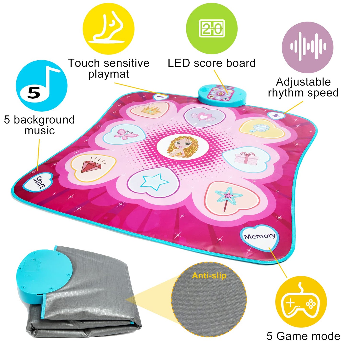 JUYOUNGA musical dance mat for girls with LED lights, 5 play modes, adjustable volume, and challenge levels, suitable for ages 3+