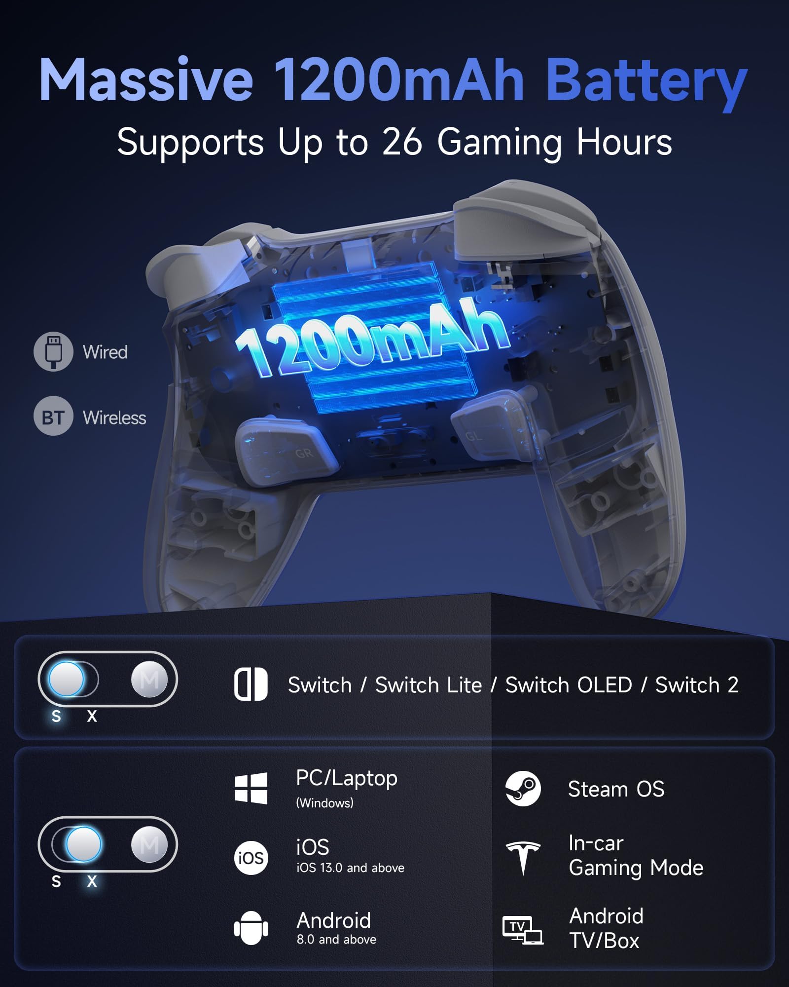 EasySMX S10 Switch and PC controller with mechanical buttons, RGB lighting, swappable D-pad, 6-axis gyro, and Bluetooth connectivity.