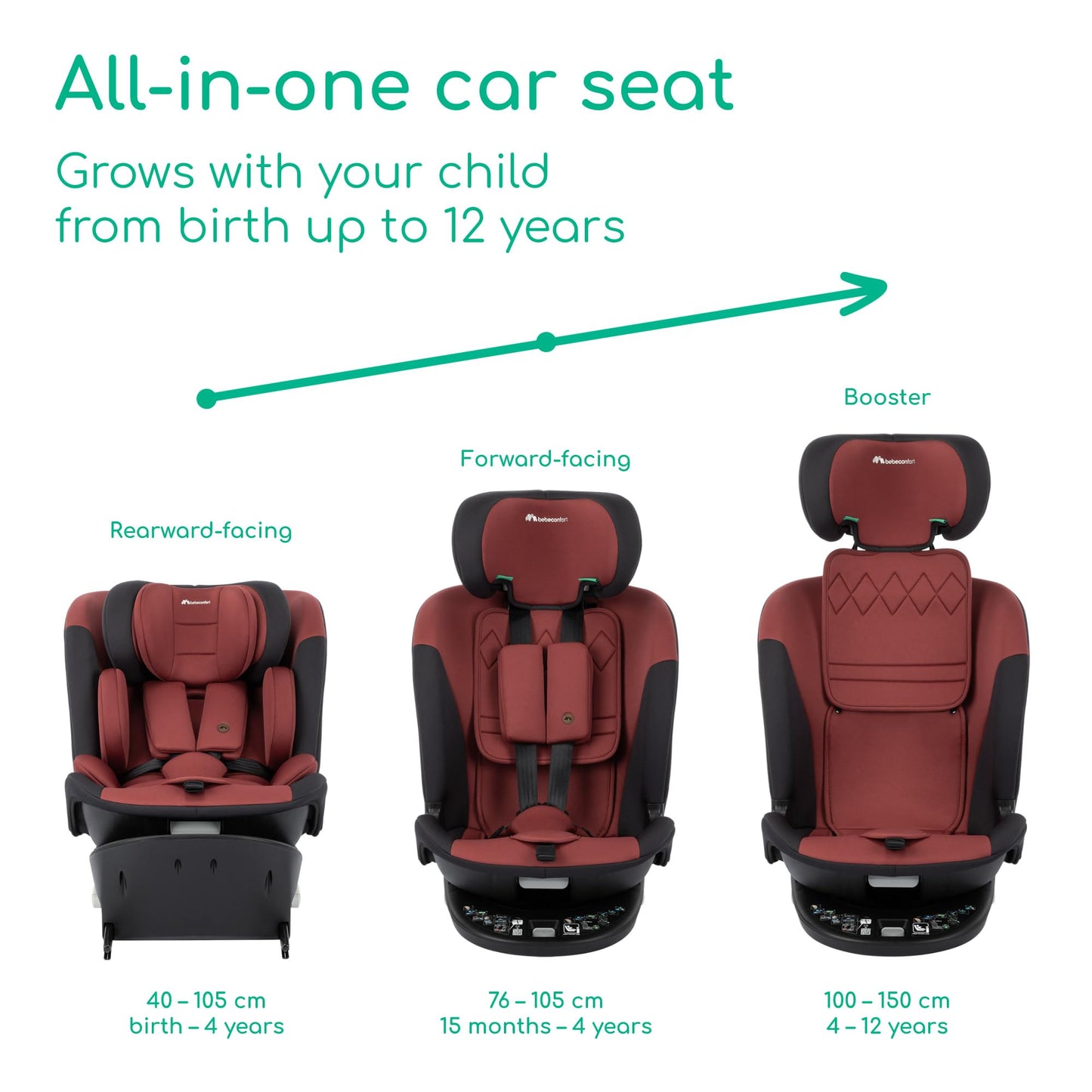 Bebeconfort RevolveFix 360 i-Size, 360 Swivel Car Seat, 0-12 Years, 40-150 cm, ISOFIX Car Seat, Top Tether Installation, 360 Rotation, 6 Recline Positions, 12 Hearest Positions, Dual Red