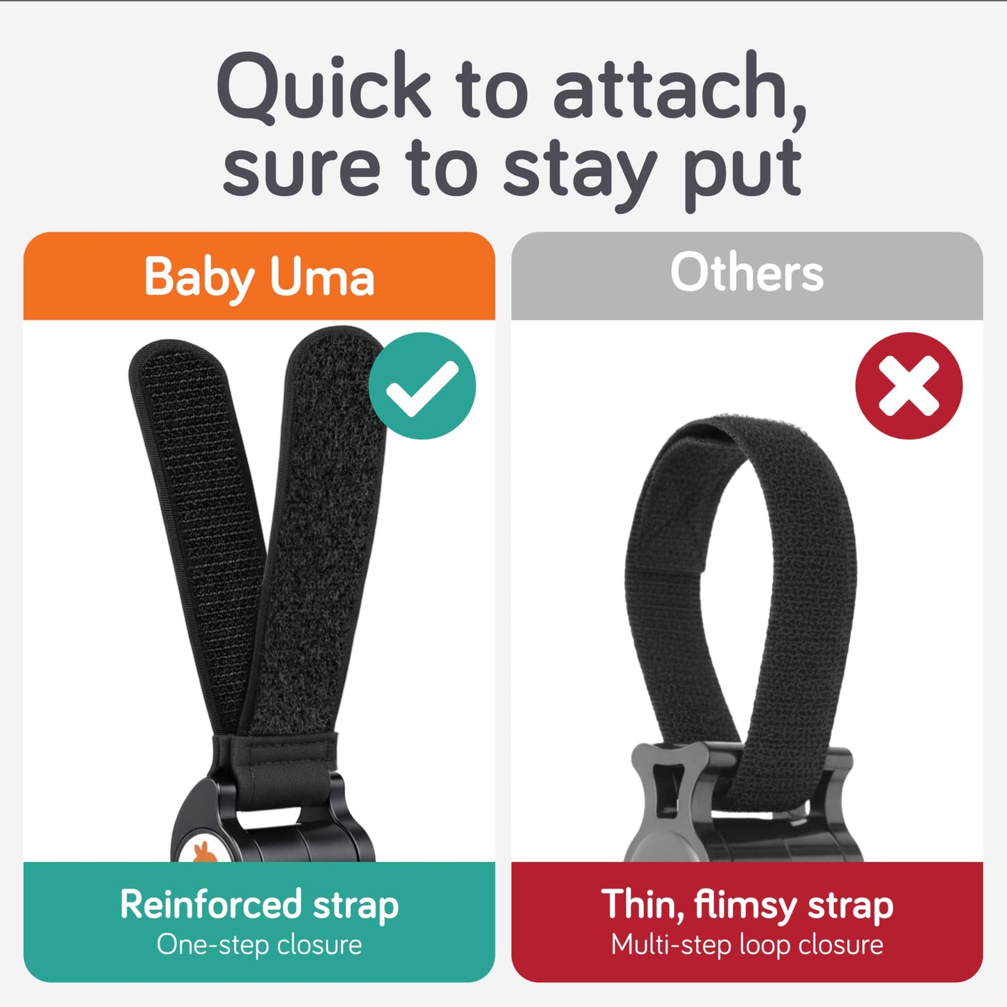 Baby Uma Buggy Clips 2-pack with open pram bag clips, swivel neck, strong strap, suitable for baby strollers and pram accessories