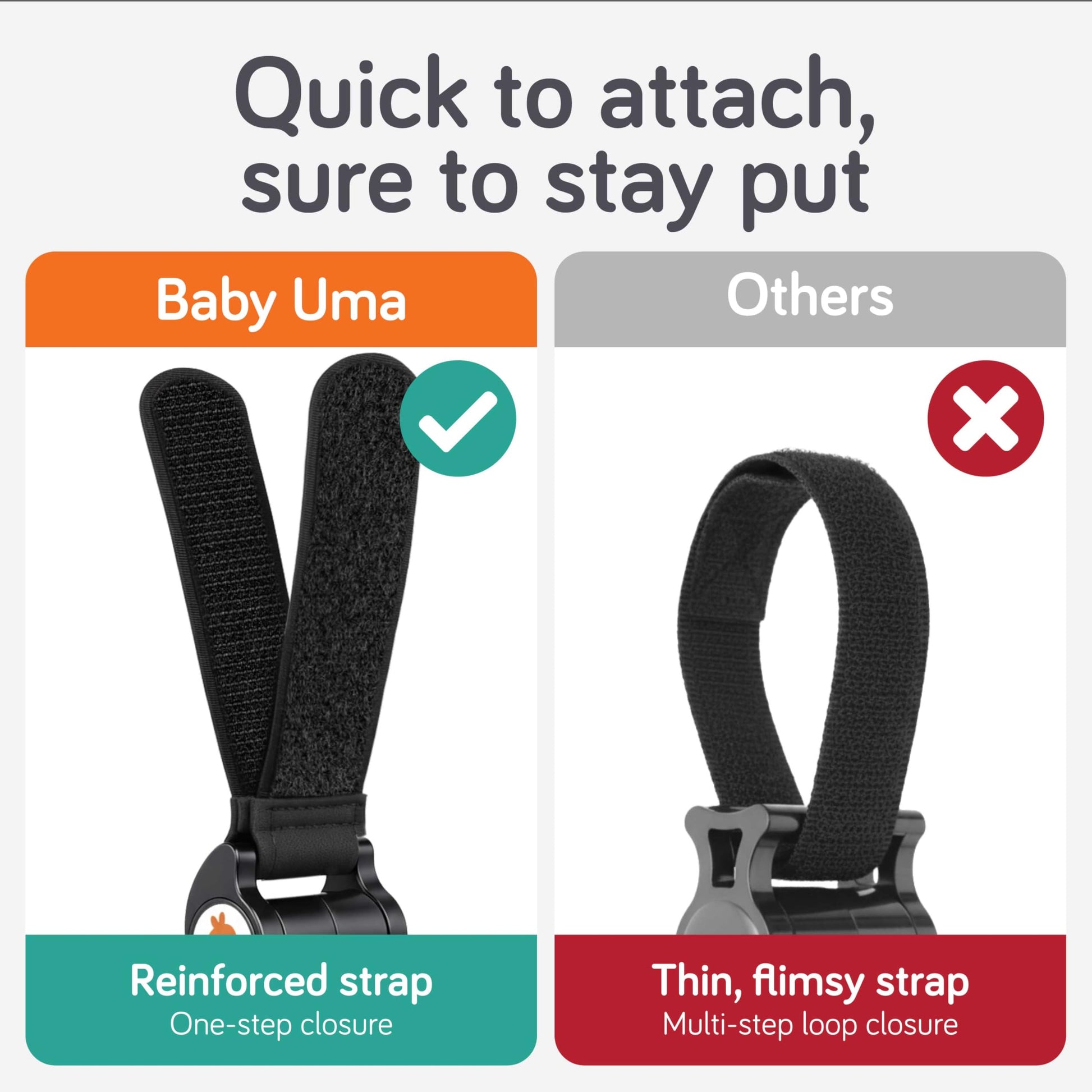 Baby Uma Buggy Clips 2-pack with open pram bag clips, swivel neck, strong strap, suitable for baby strollers and pram accessories