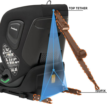 Jovikids Car Seat, i-Size, Suitable for Child 76 to 150 cm (Approx. 15 Months to 12 Years), Group 1 2 3, ECE R129, Adjustable Height and Tilt, Top Tether, Side Protection, Baby Car Seat with ISOFIX