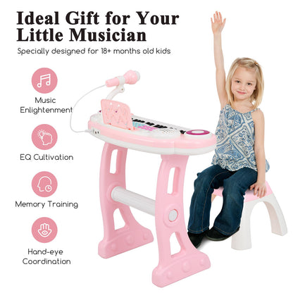 Pink Maxmass 37-key kids electric piano keyboard with stool, microphone, flashing lights, music score, and record/playback features.