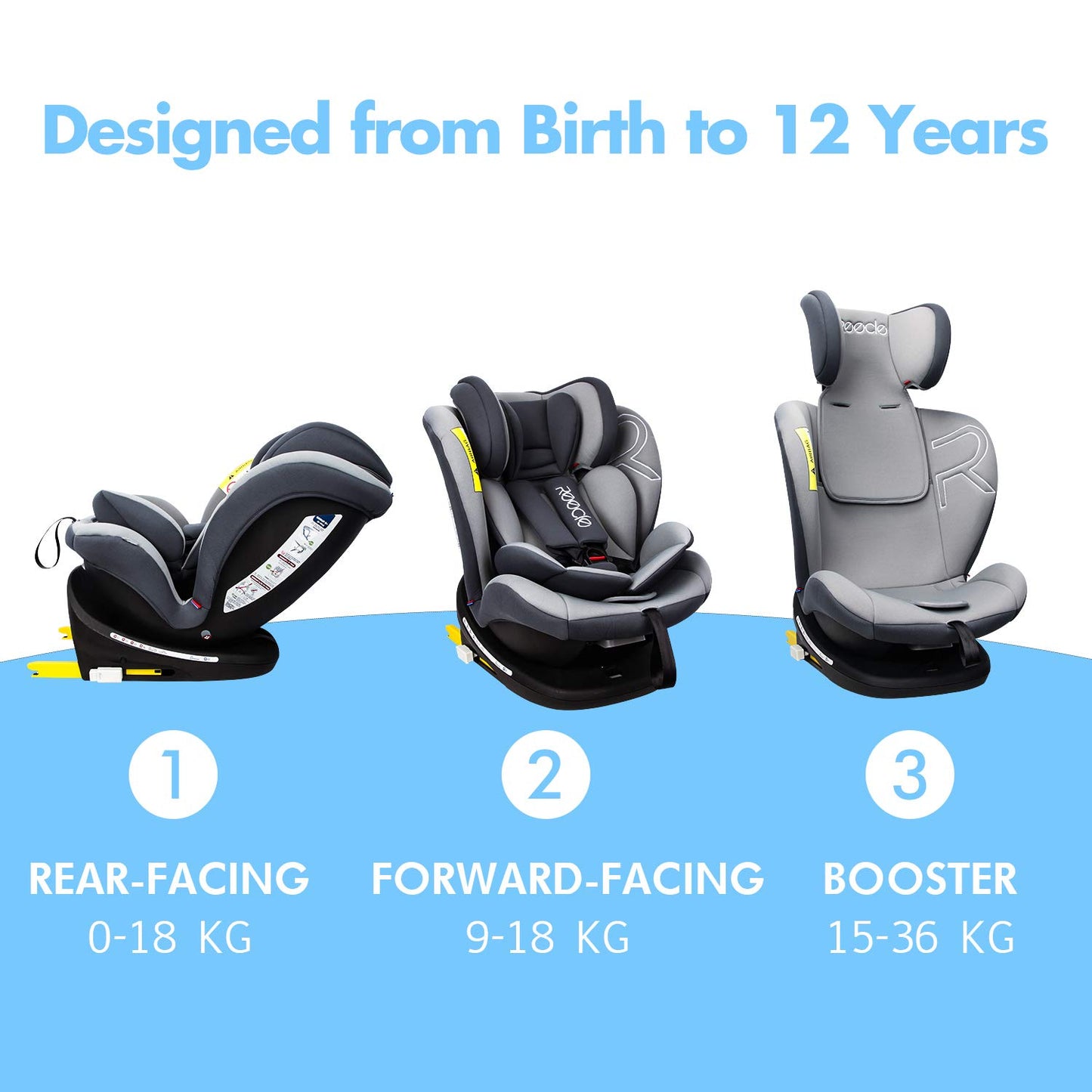 Reecle 360 Swivel Baby Car Seat with ISOFIX, Group 0+1/2/3 (0-36 kg), Approx. 0-12 Years (Grey)