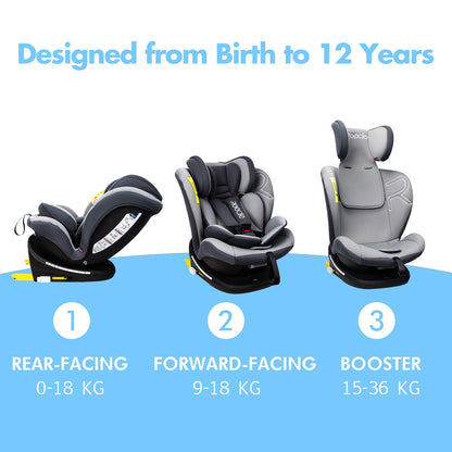 Reecle 360 Swivel Baby Car Seat with ISOFIX, Group 0+1/2/3 (0-36 kg), Approx. 0-12 Years (Grey)