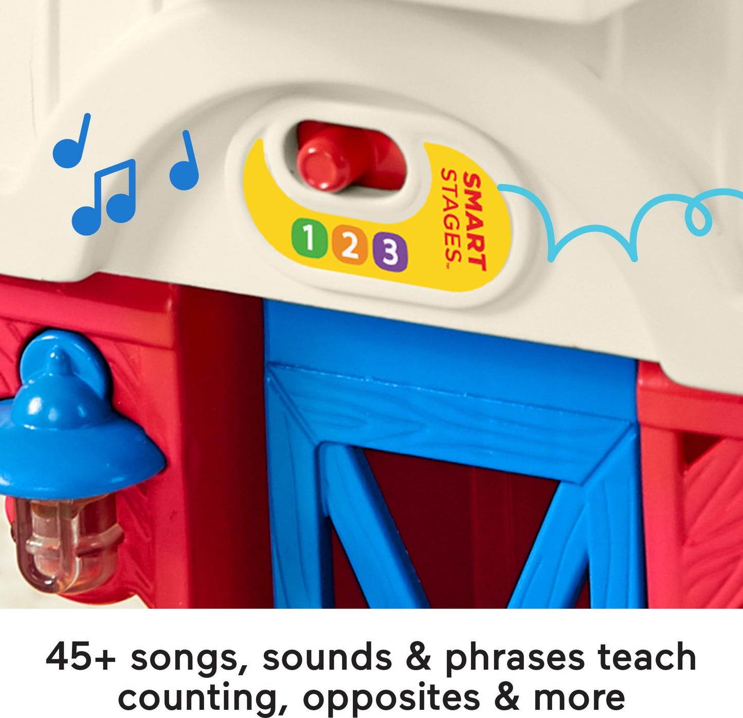 Fisher-Price Little People Caring for Animals Farm - English Edition, interactive playset with Smart Stages learning for toddlers and kids. Ages 1-5 years. GLT78
