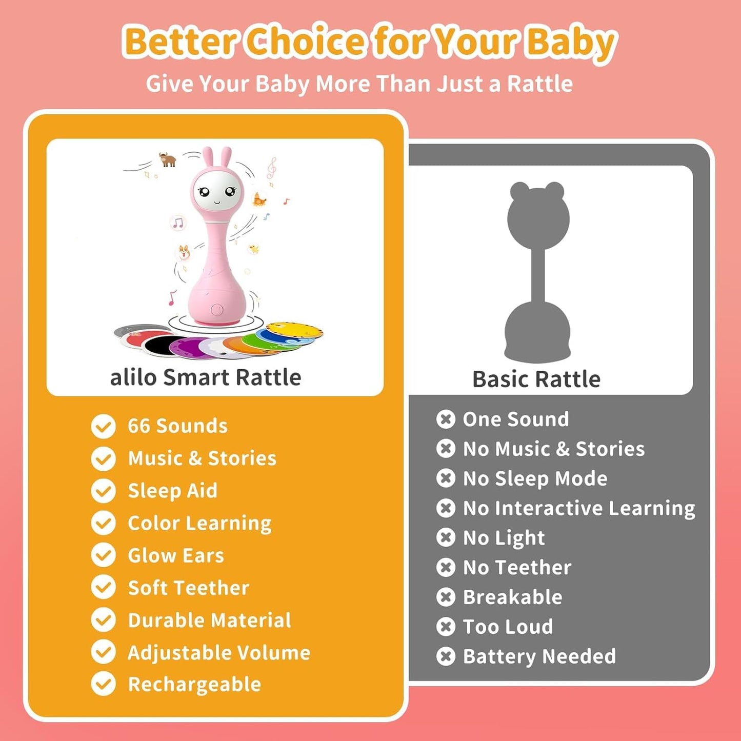 Alilo Smarty Bunny baby rattle in pink with musical lights, sensory features, and teething toy for infants 0-12 months.