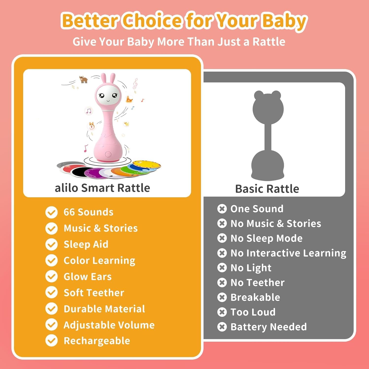 Alilo Smarty Bunny baby rattle in pink with musical lights, sensory features, and teething toy for infants 0-12 months.