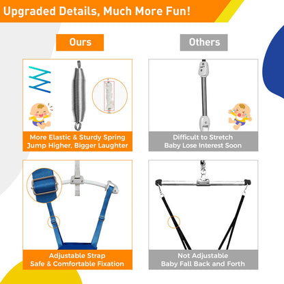 FUNLIO baby door jumper for 6-24 months with adjustable straps, strong spring, door clamp, and portable design.