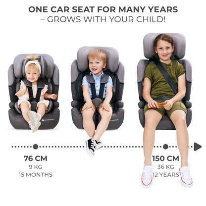 Kinderkraft Car Seat Comfort UP, I-Size Booster Child Seat, with 5 Point Harness, Adjustable Headrest, for Toddlers, Infant, Group 1/2/3, 9-36 Kg, Up to 12 Years, Green