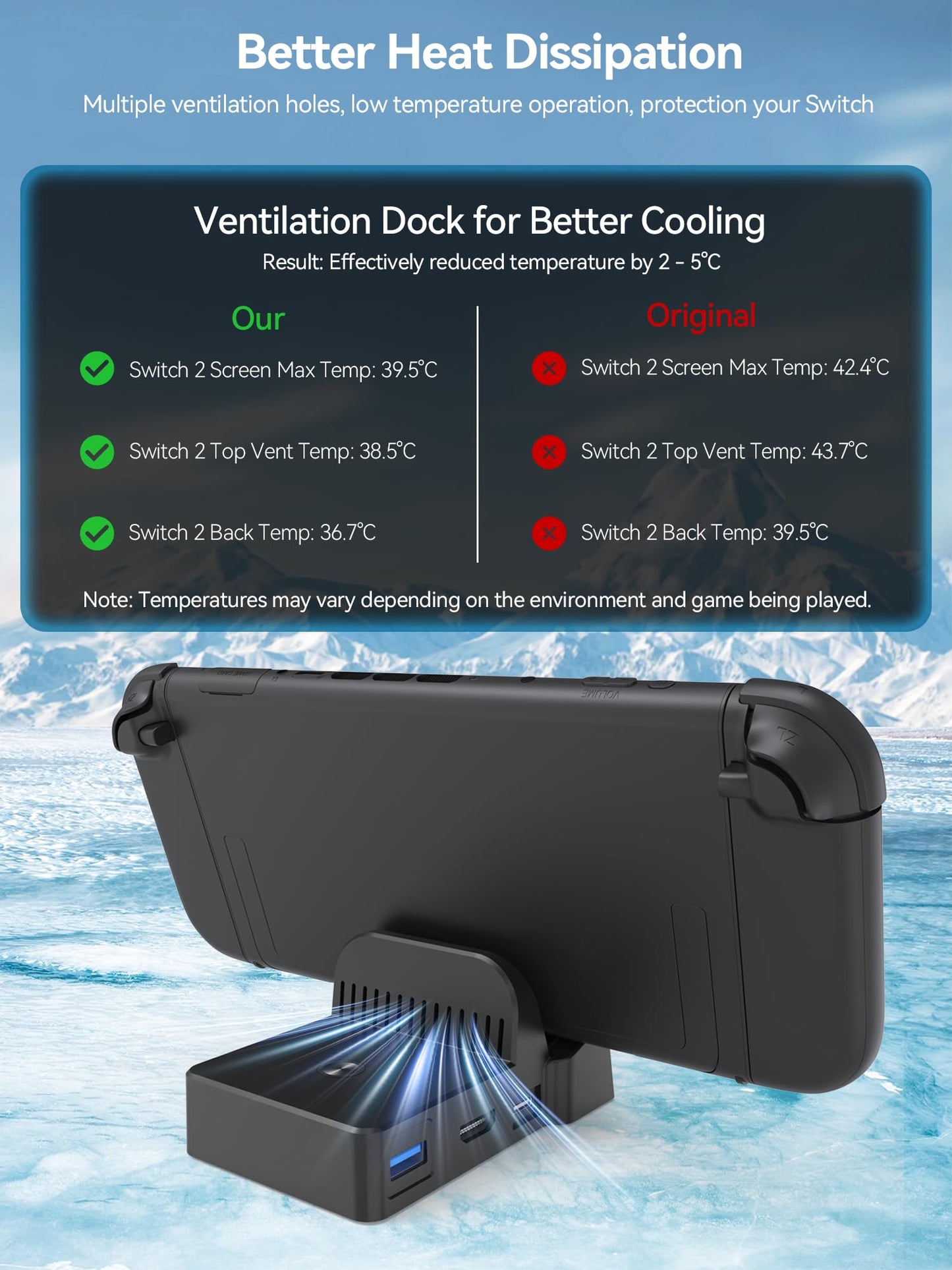 QJYKIONE portable Nintendo Switch 2/1 OLED dock with 4K HDMI output, supports latest system, no charger or cable included.