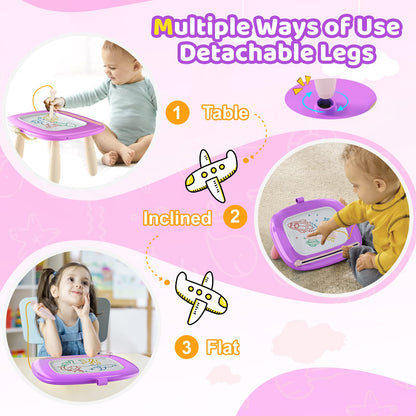 Kikidex Magnetic Drawing Board for 1-3 year old Kids, Girl Toys for Toddlers, Birthday for 1 2 3 Year Old, Etch a Sketch for Kids, Doodle Board for Age 1-3 (Purple)