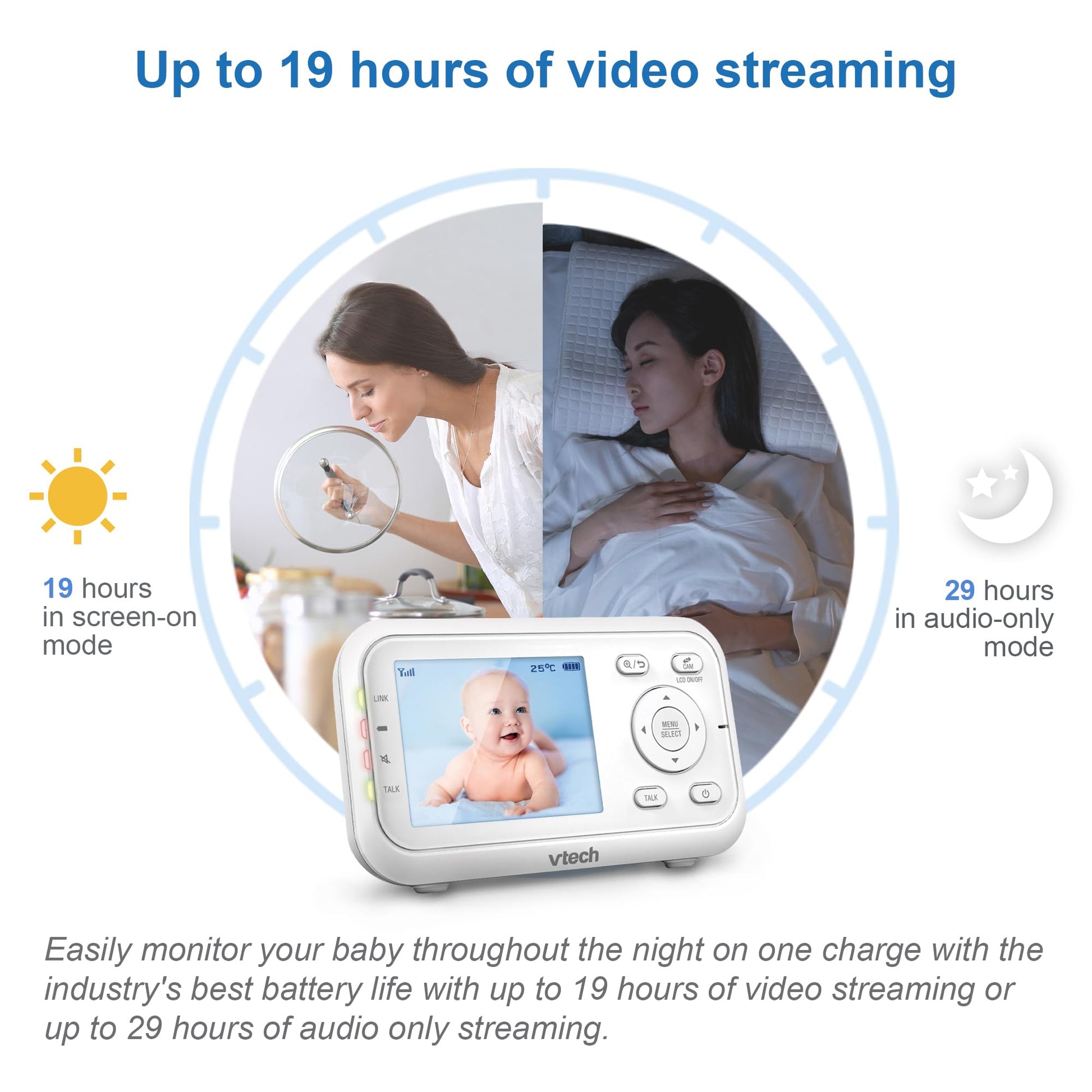 VTech VM3250 video baby monitor with camera, 2.8" LCD screen, night vision, long range, and temperature sensor.