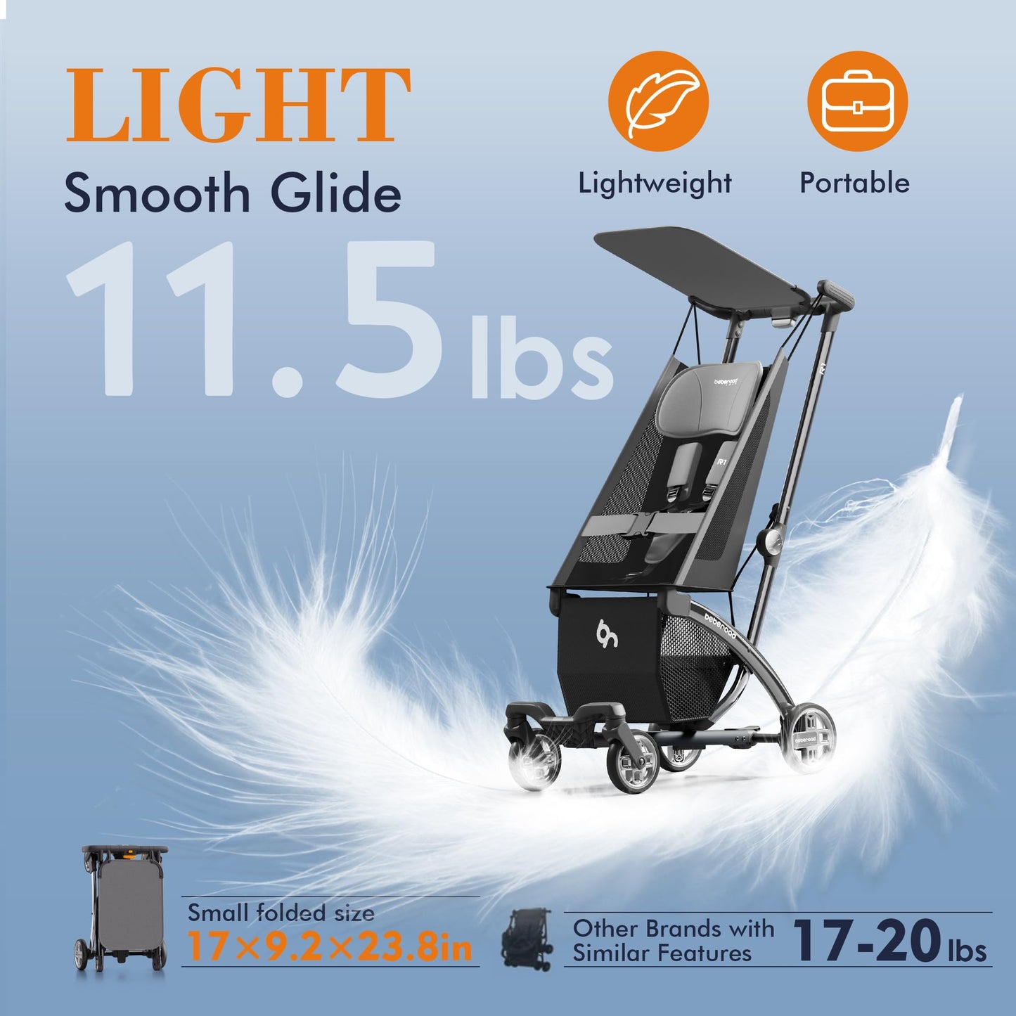 Beberoad R1 Auto-Fold Travel Stroller for Airplane, Ultra Compact Stroller Pushchair Buggy for Babies, Kids, Toddlers Over 6 Months, Lightweight Baby Pram Trolley Cabin Approved, Only 11.5 lbs, Grey