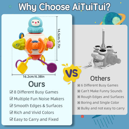 AiTuiTui Baby Montessori Toys for 2 3 Years Boys Girls, Activity Cube Sensory Toys for Toddlers Travelling, Motor Skills Busy Cube Toy for 18 Months Infant Birthday Gifts