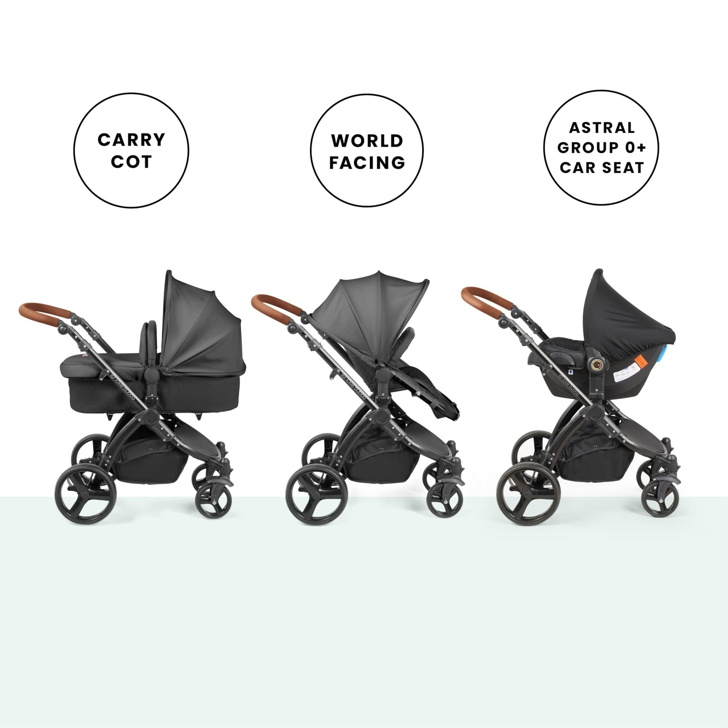 Ickle Bubba Stomp Urban 3-in-1 Travel System & Astral Car Seat – Birth to 22kgs (approx. 4 Years), Lightweight City Pram, Carrycot & Seat Unit, Compact Fold, UPF 50+ Hood & Accessories (Charcoal Grey)