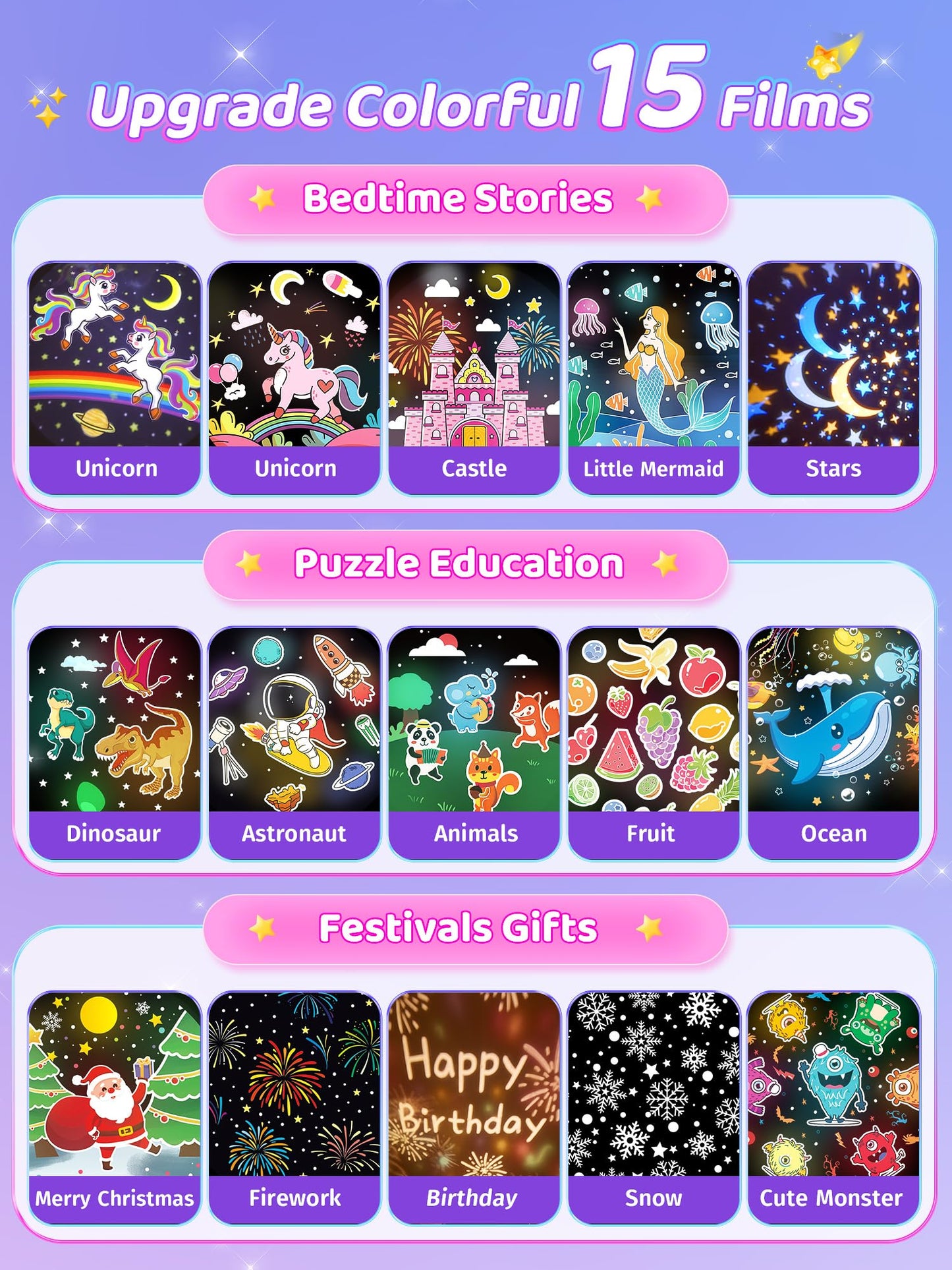 【Gift box】Sensory Toys for Babies Baby Girl Gift,15 Films+10 White Noise Baby Night Light Kids Night Light Projector,1200mAh+Remote Princess Christening Gifts for Girls Toys for 3 Year old Girls