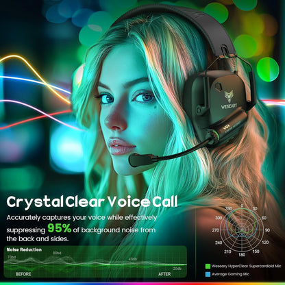 WESEARY Wireless 2.4GHz Gaming Headset for PS5, PS4, Mac, Switch, Mobile, Gaming Headphones with Crystal-Clear ENC Mic, Bluetooth 5.4, Ultra-Low Latency, Stereo Bluetooth Headset for PC