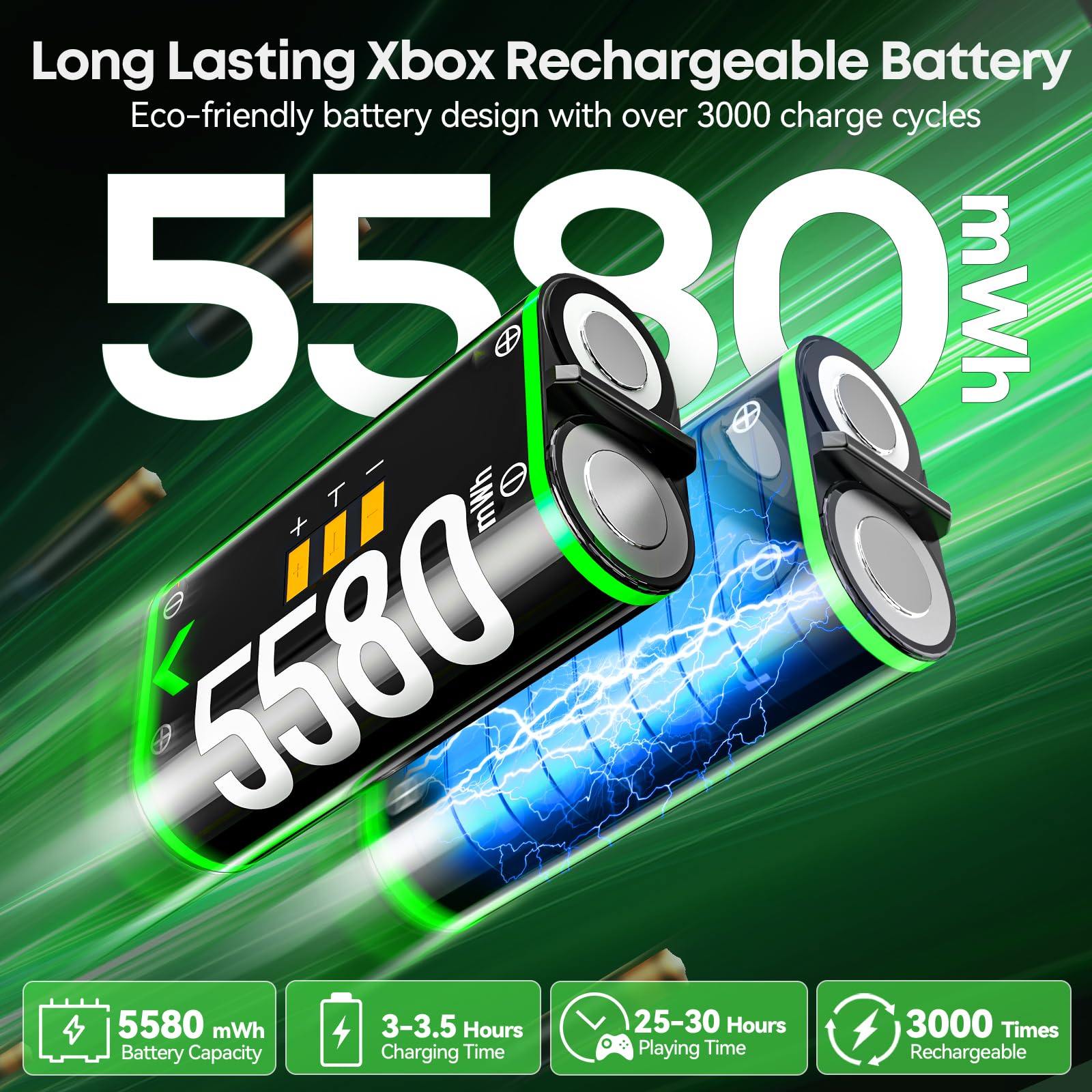 OIVO Xbox controller charging dock with two rechargeable 5580mWh battery packs and twin charging station for Xbox One and Series X/S