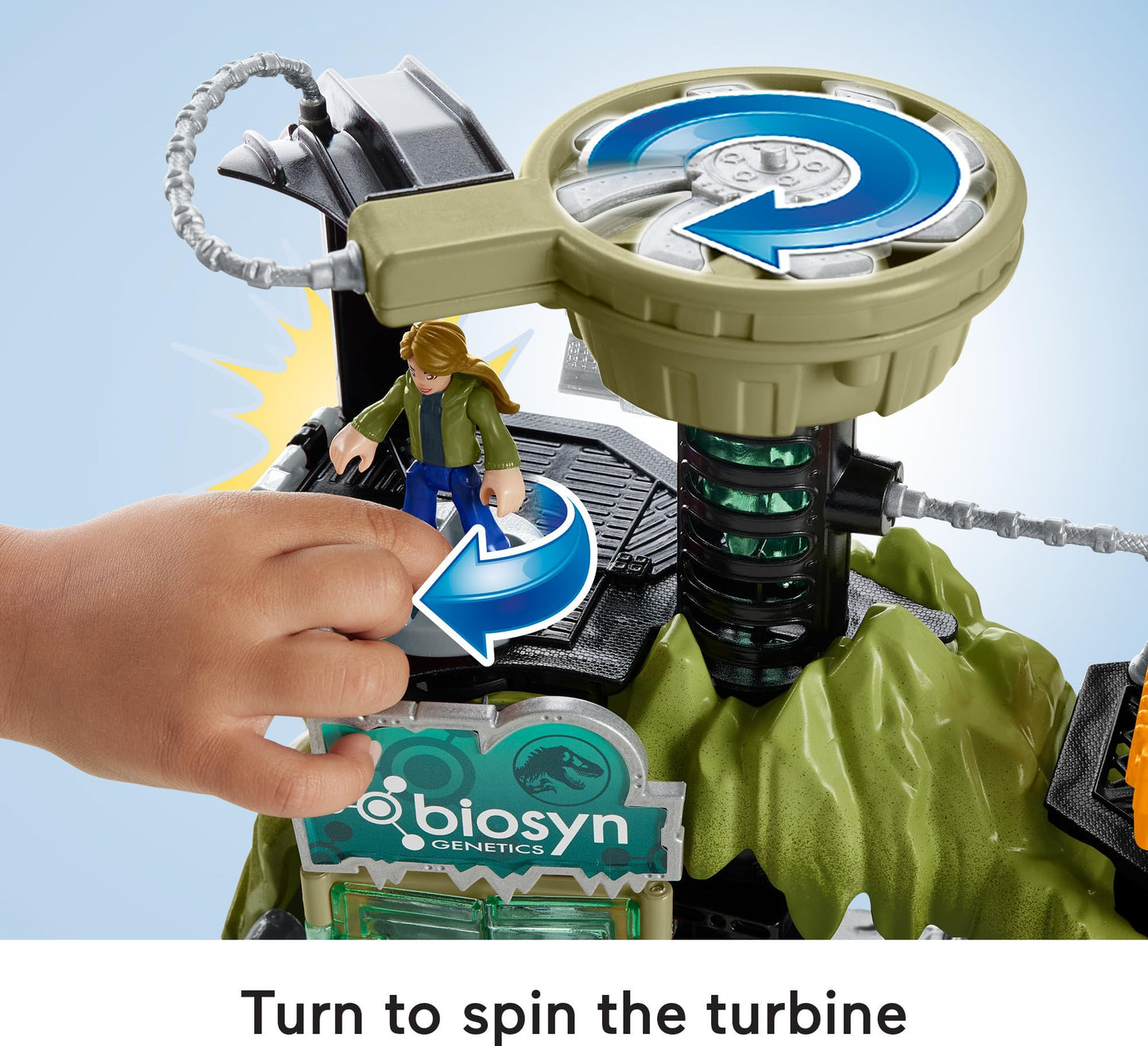 Fisher-Price Imaginext Jurassic World Dinosaur Lab playset with Owen, Maisie, Dr. Grant figures, Therizinosaurus, and Dimetrodon dinosaurs.
