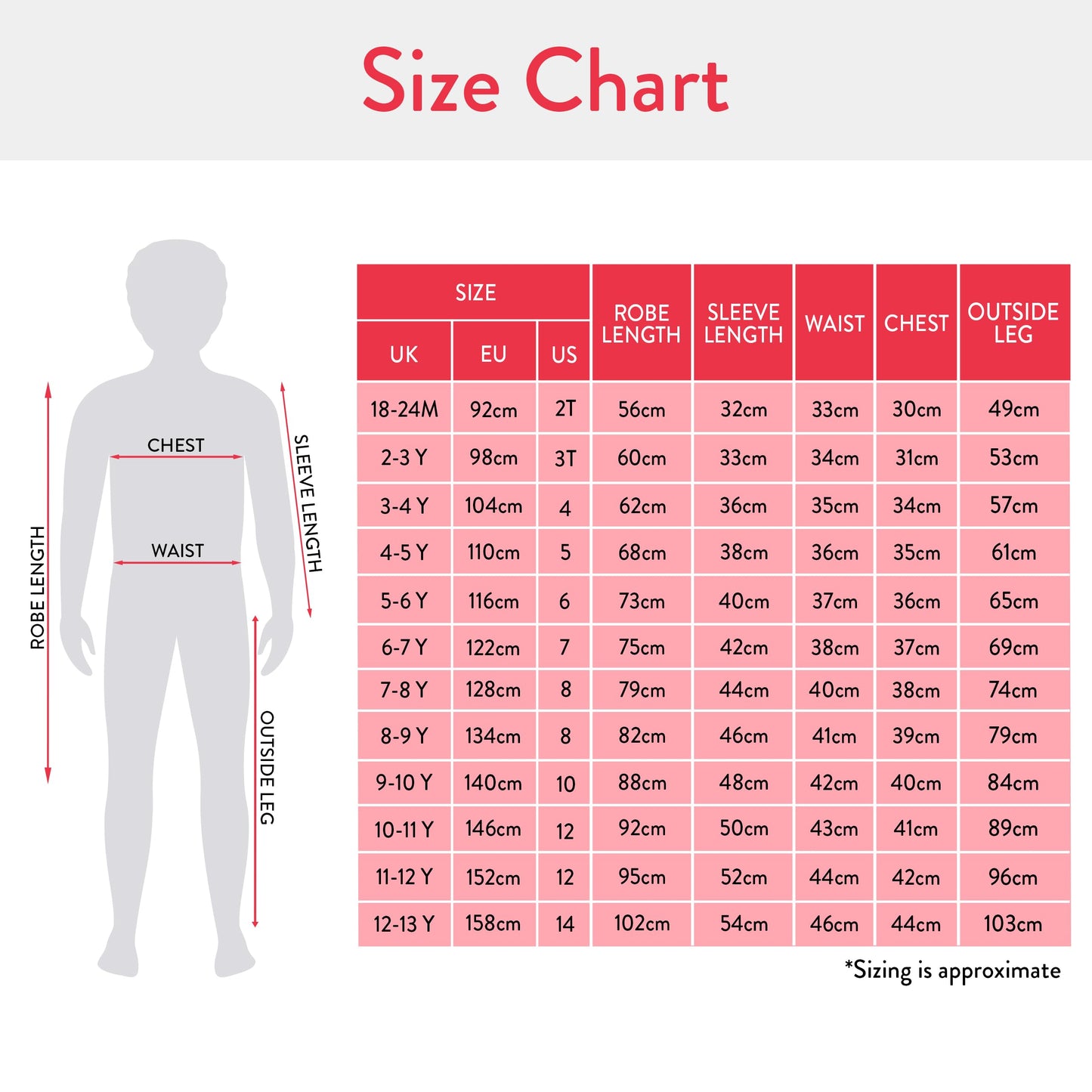 Paw Patrol Dressing Gown And Pyjamas For Kids | Chase, Rubble and Marshall Hooded Dressing Gown And Pyjamas For Boys | Blue 4-5 Years