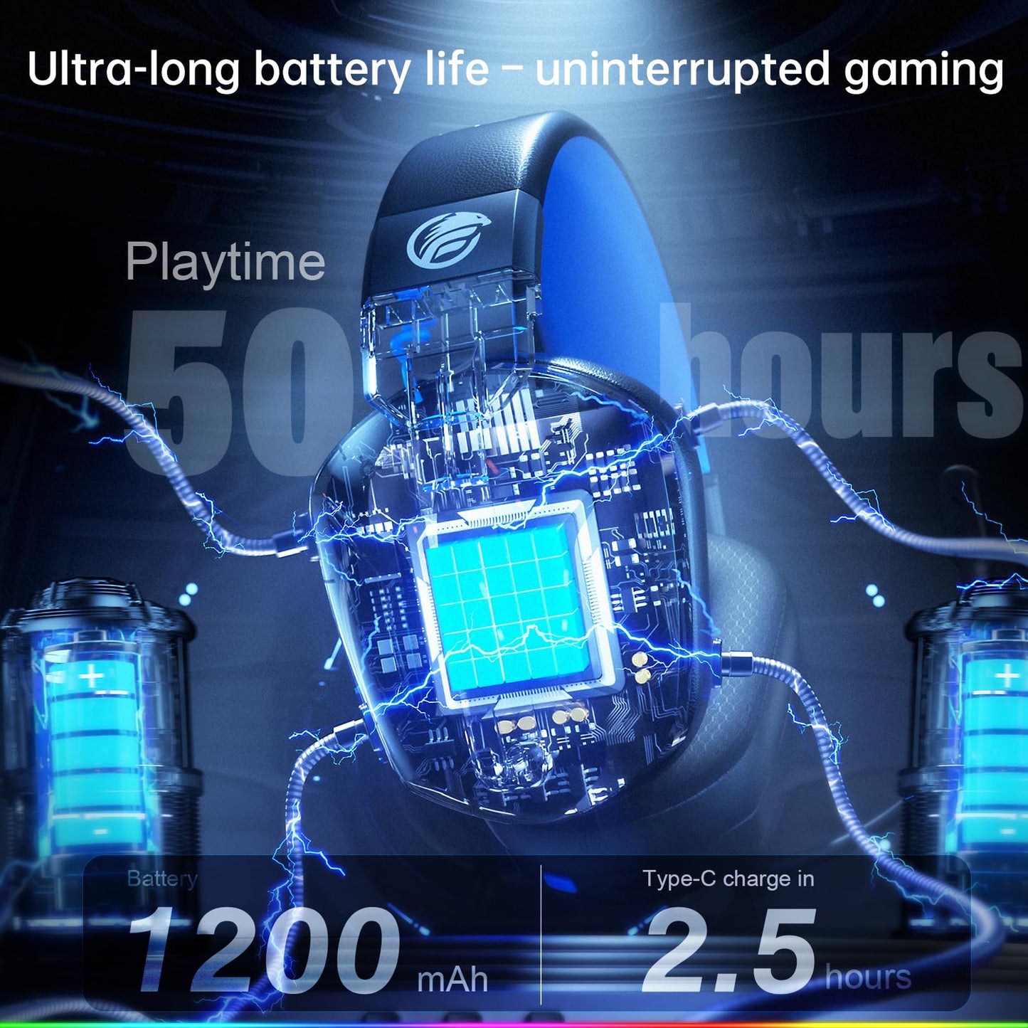 Fachixy FC300 wireless gaming headset with mic, Bluetooth and USB, 3D stereo sound, 50-hour battery for PS5, PC, Switch, and mobile.