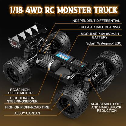 HAIBOXING RC Cars 18858E,36 KM/H High Speed Remote Control Cars for Adults Kids,1:18 2.4GHz 4WD Off-Road RC Monster Truck，ALL Terrain Toys Vehicle with 2 Batteries, Xmas Gifts for Kid and Adults