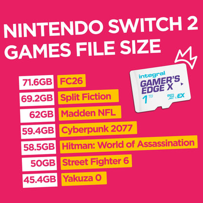 Integral 1TB Gamer's Edge X Micro SD Express Card for Nintendo Switch 2 with high-speed read/write, 4K video, and NVMe PCIe technology.