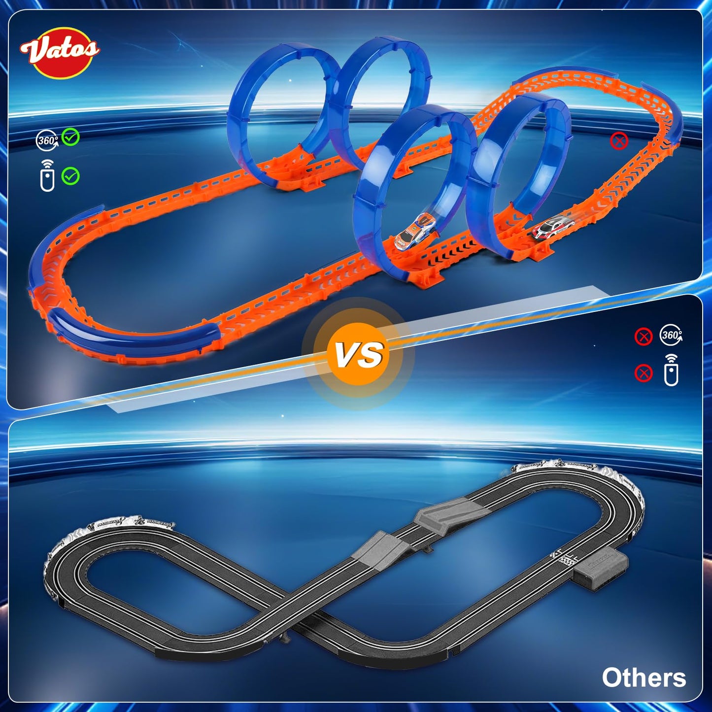 DIY Dual RC Slot Cars Track, VATOS Race Car Track Set for Kids 3-7, 360° Loop High Speed Competitive Tracks Toy with 2pcs Race cars, Christmas Birthday Gift for Boys Girls 3 4 5 6 7 8 9 Years Old