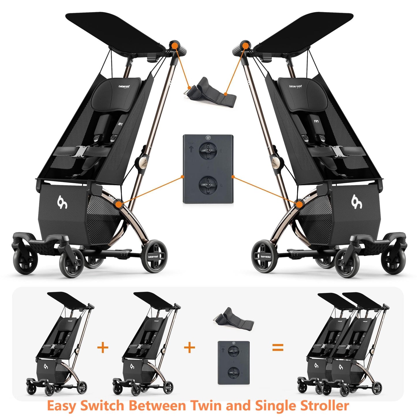 Beberoad R1 Auto-Fold Double Stroller Tandem Pushchair, Ultra Compact Double Pushchair Buggy Pram for Babies Over 6 Months, Side by Side Pram, Can Turn into Two Single Strollers, Only 23.5 lbs, Black